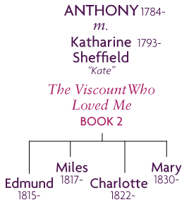 Anthony & Kate's Happily Ever After family tree