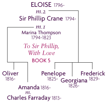 Eloise & Phillip's Happily Ever After family tree