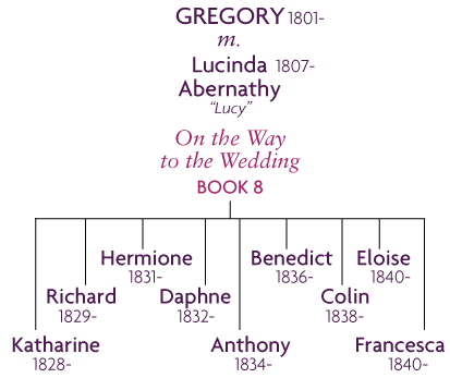 Gregory & Lucy's Happily Ever After family tree